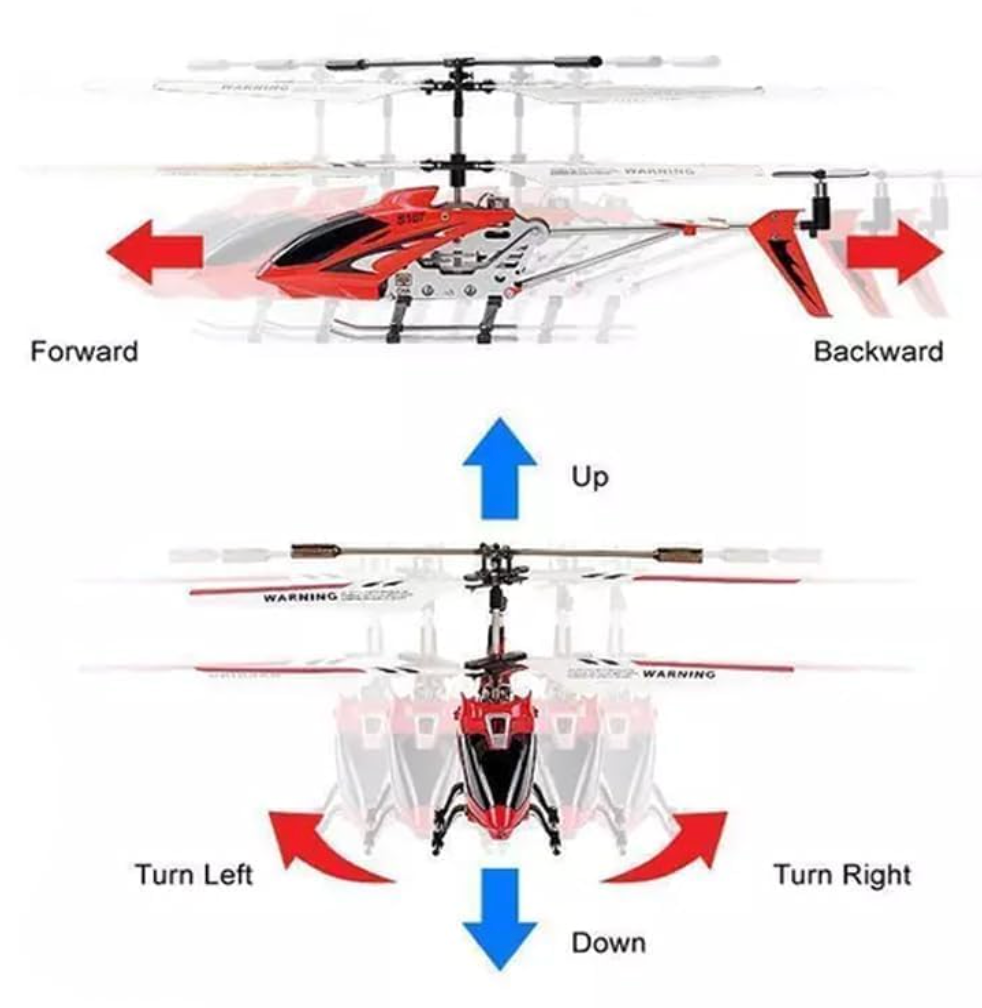 Velocity Mini RC Helicopter - Detail View