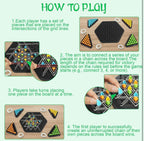 Puzzle Geometry Chess – Multiplayer Territory Strategy Board Game | Chain Chess for 2–4 Players | Ages 6+