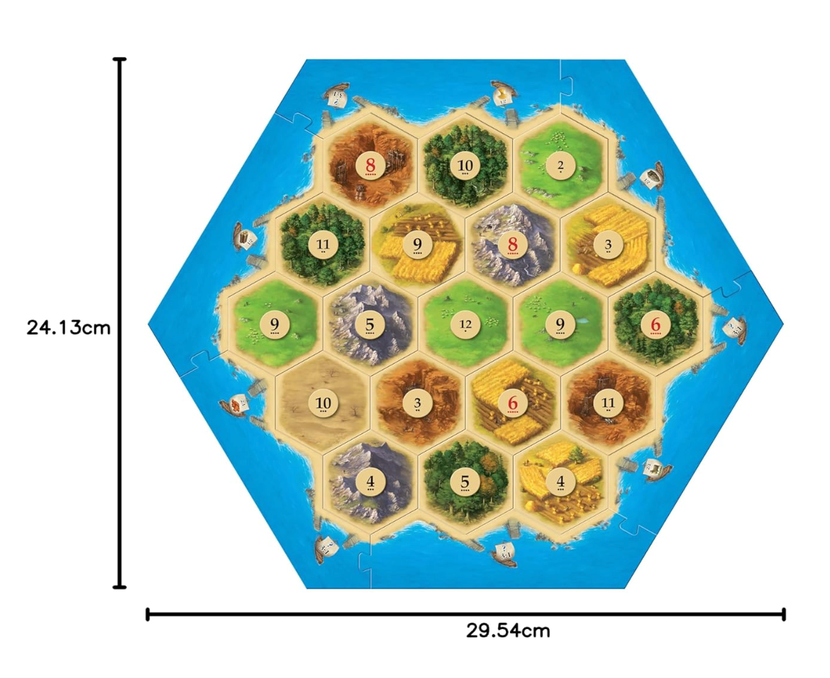 CATAN gameplay