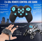 Robot dog remote control guide